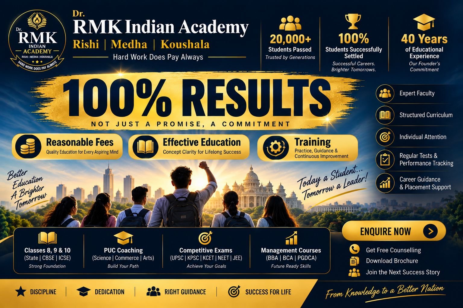 Dr. RMK Indian Academy 100% Results commitment with 40 years of educational experience and 20,000 plus students passed
